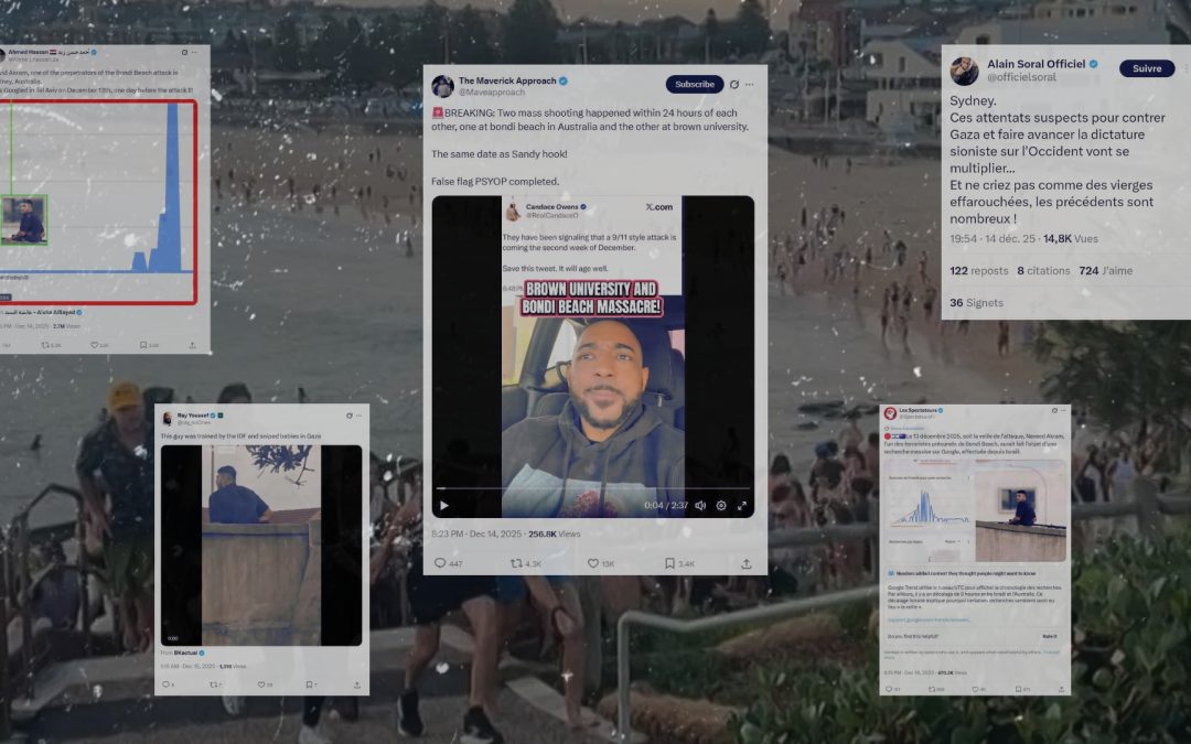 Bondi Beach: de antisemitische aanval en de complottheorieën